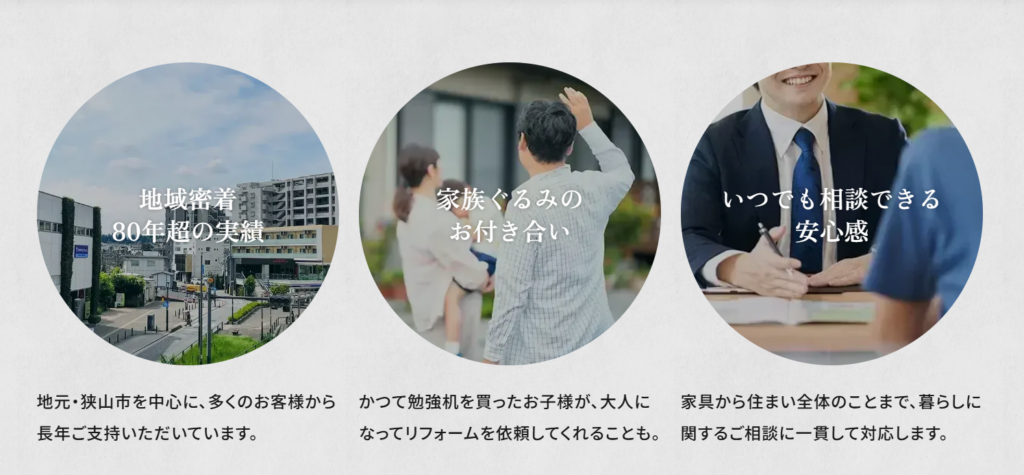 株式会社丸安商店公式HPの画像